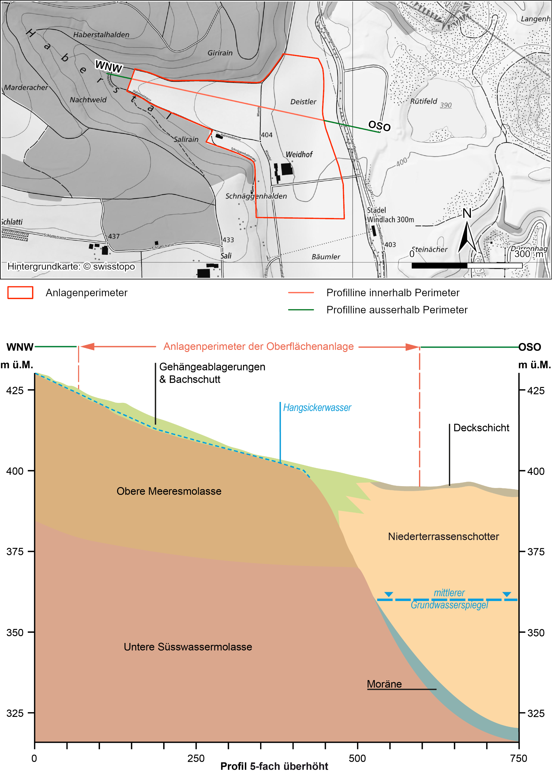 Geologisches Profil durch den Anlagenperimeter basierend auf Eisenlohr & Müller (2016) und dem geologischen Schichtmodell mit Stand Februar 2022