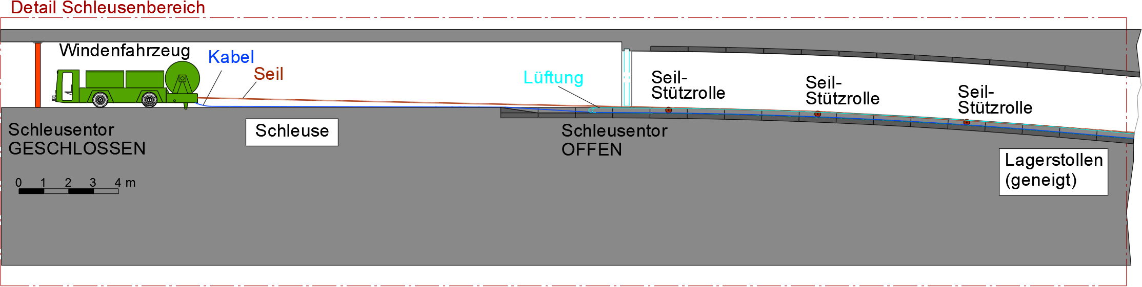 Ein Bild, das Text enthält.  Automatisch generierte Beschreibung